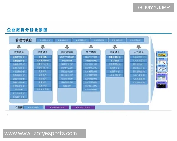 数据分析在TES中的意识表现及其对决策的影响探讨 数据分析在TES中的意识表现及其对决策的影响探讨