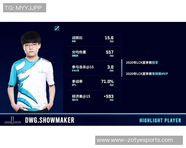 英雄联盟意识排行榜揭晓TES战队荣登第三名引发热议 英雄联盟意识排行榜揭晓TES战队荣登第三名引发热议