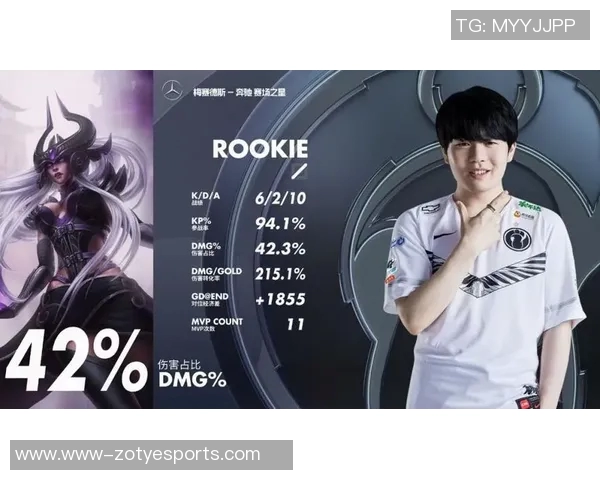 赛后分析IG与LNG对决中的个人能力表现与战术配合探讨