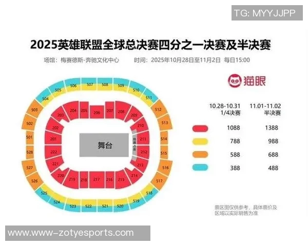 S15电竞总决赛全明星赛积分榜揭晓V5战队以100分高居榜首