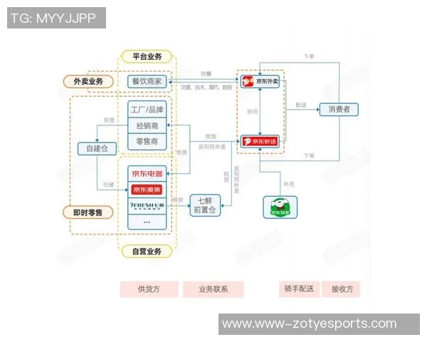 和平精英战术深度解析EDG团队的战略布局与战斗风格实时数据