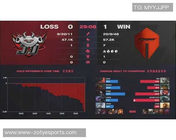 英雄联盟V5战队转型之路的成败得失分析与反思实时数据