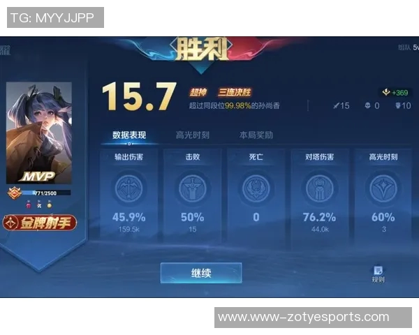 esports数据从零开始掌握王者荣耀战术全解析助你轻松上分赢得胜利