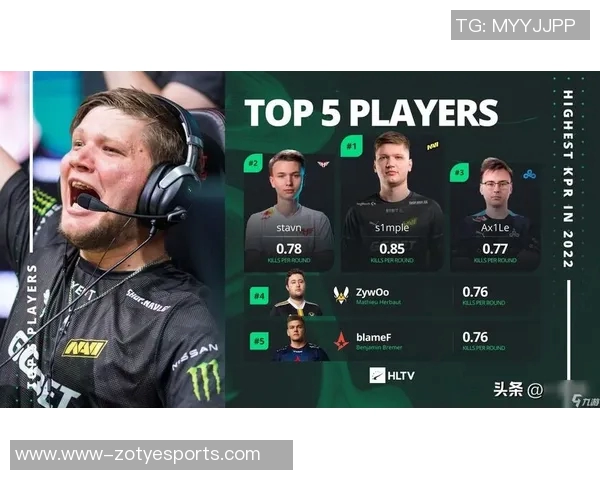 esports数据陈军专访揭秘CSGO职业生涯与电竞未来发展之路