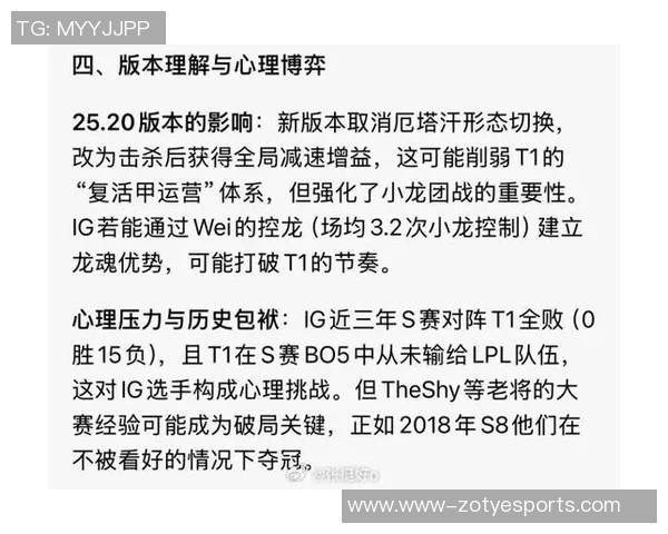 esports最新数据热议CSGOEDG实力变革背后的原因与未来发展趋势分析 esports最新数据热议CSGOEDG实力变革背后的原因与未来发展趋势分析