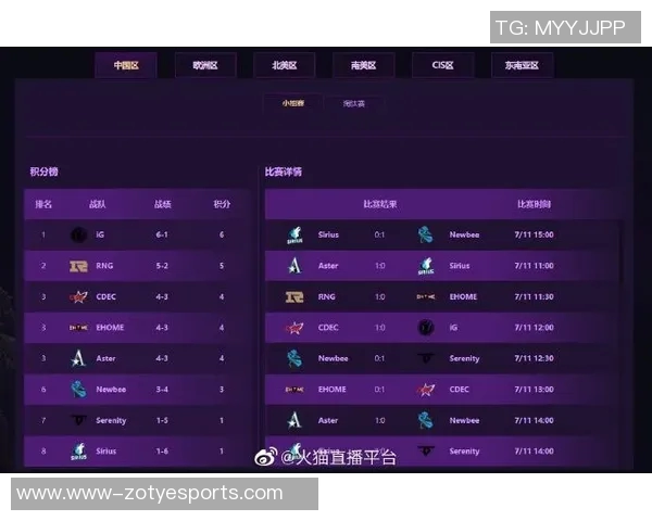 esports最新数据电竞数据深度解析周丽的DOTA2成长之路与心路历程